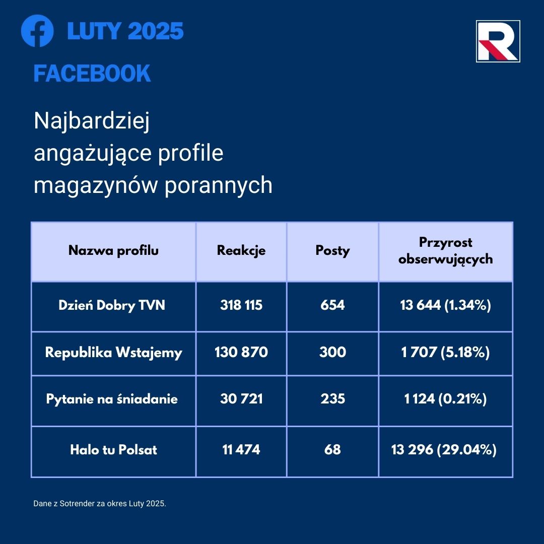 Usunięto obraz.