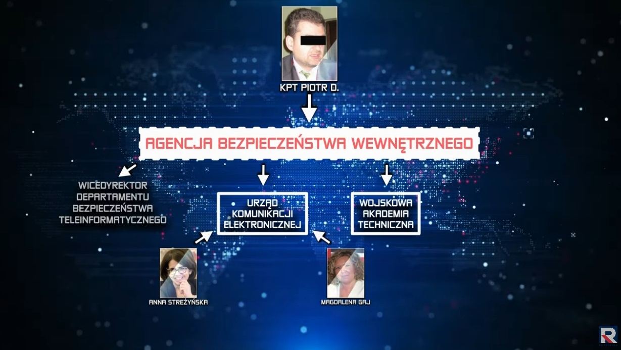 Usunięto obraz.