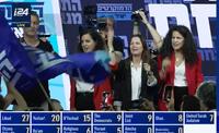 wybory w Izraelu