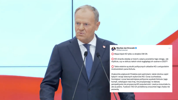 Kłopoty KO