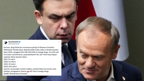 Tusk zadłuża Polskę w rekordowym tempie