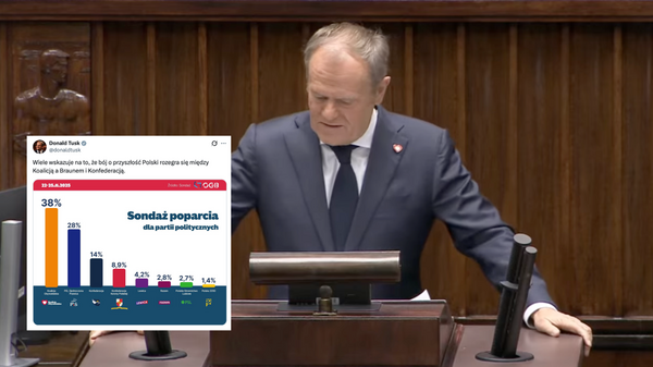 Internauci odpowiadają na wpis Tuska o sondażu OGB