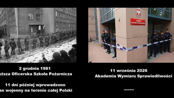 grafika z X