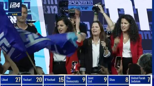 wybory w Izraelu