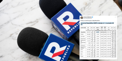 Polacy w kryzysie wybierają Republikę