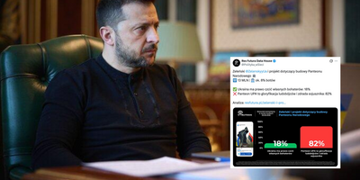 Polacy negatywnie o Panteonie Ukrainy