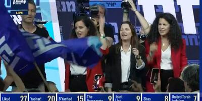 wybory w Izraelu