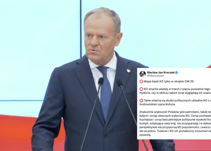 Kłopoty KO