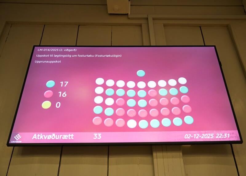głosowanie na Wyspach Owczych