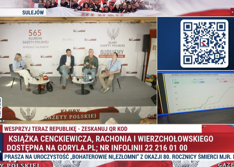 Rachoń i Cenckiewicz o zagrożeniu ze strony Rosji