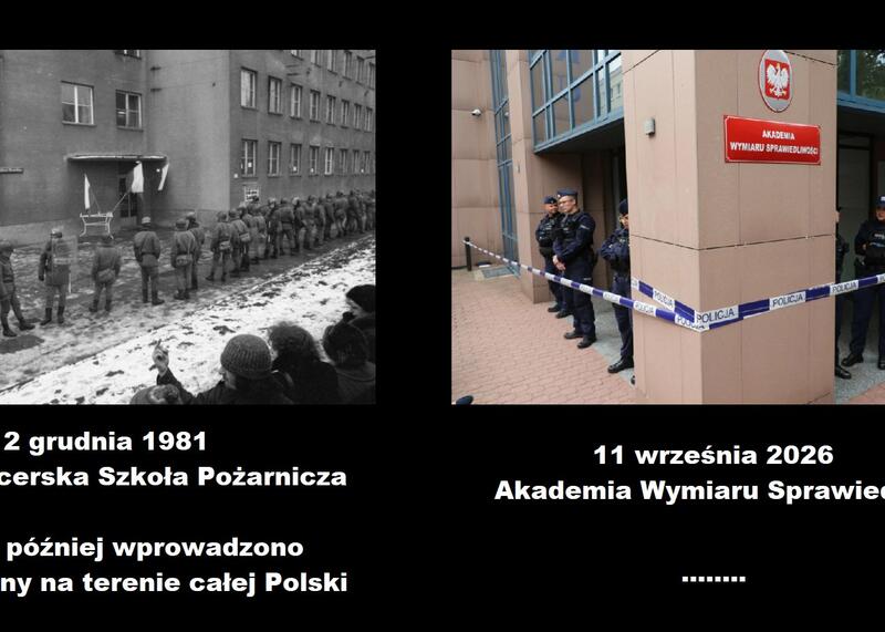 grafika z X