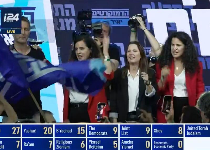 wybory w Izraelu